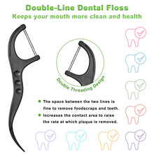 Load image into Gallery viewer, Individually Wrapped Dental Floss Picks Biodegradable Double Line Mint Flosser
