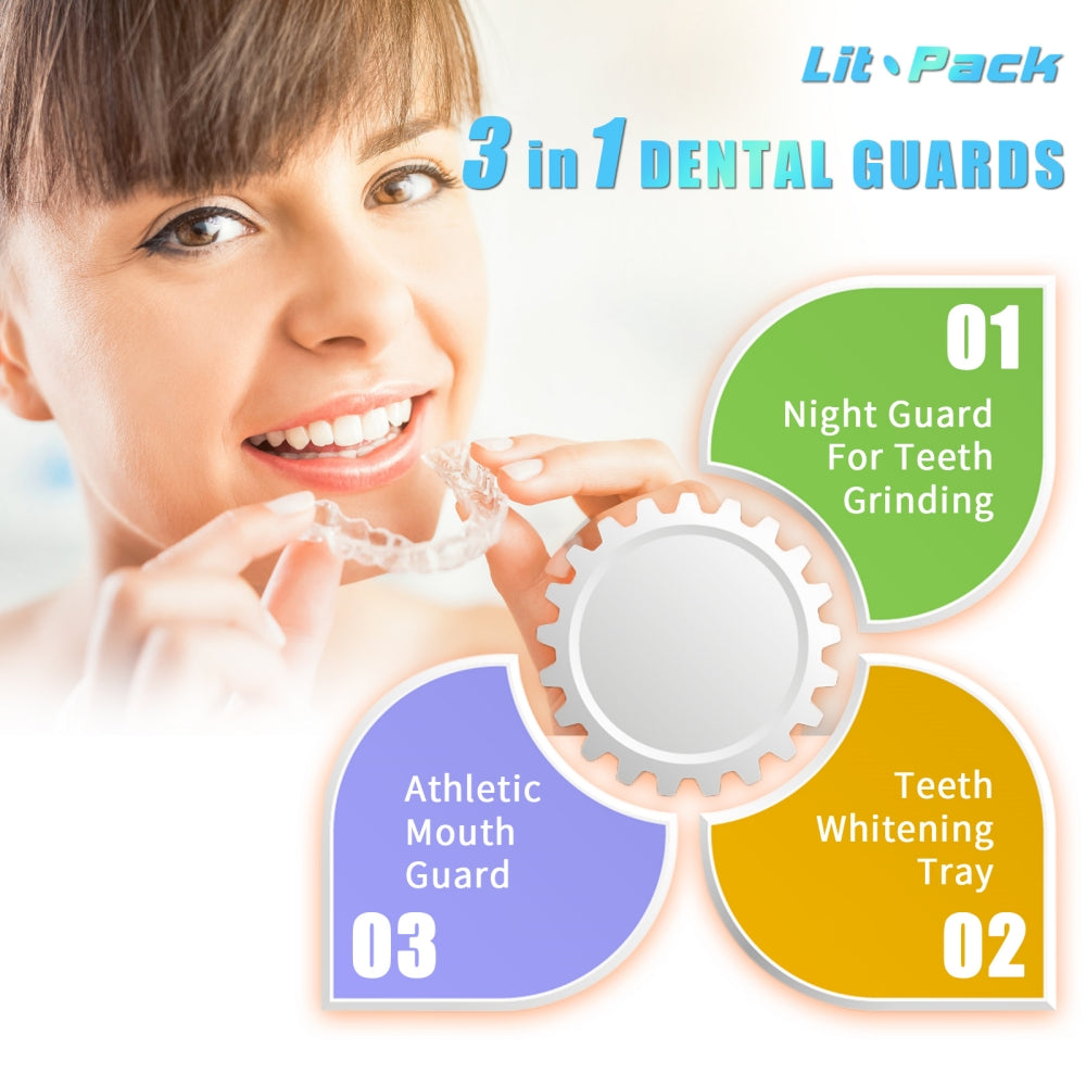 Mold able Dental Guard