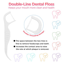 Load image into Gallery viewer, Orthodontic Double Line Floss Pick for Braces
