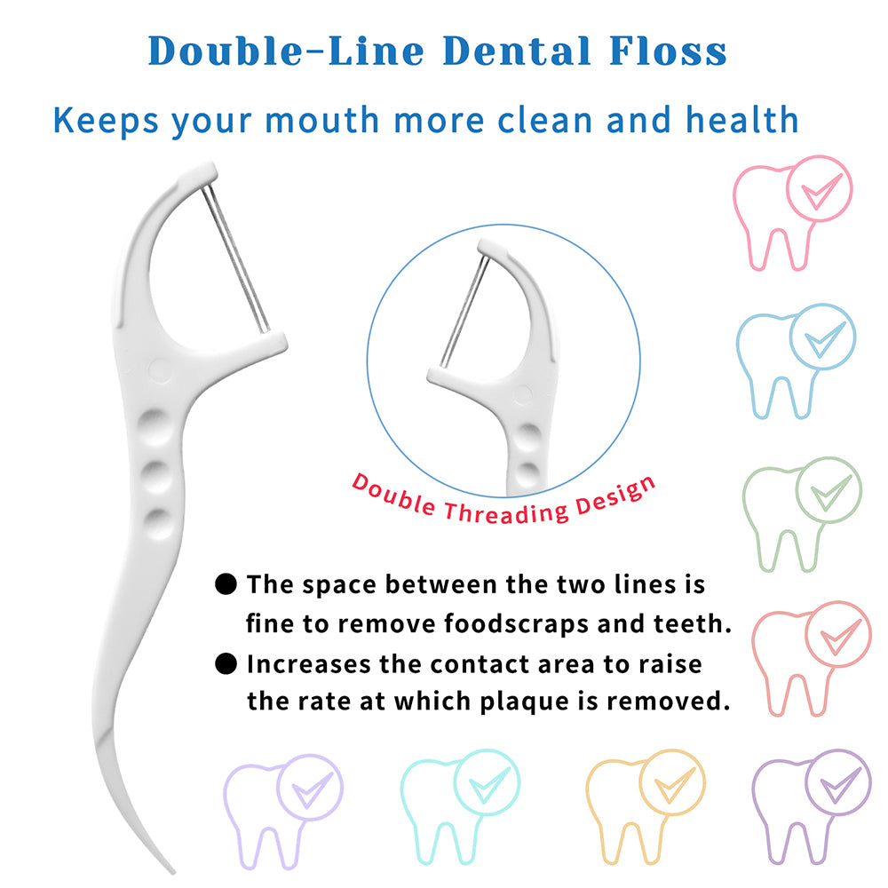•	Twin-Line Dental Floss Picks Fresh Mint Favor 4 Portable Cases/200 pcs