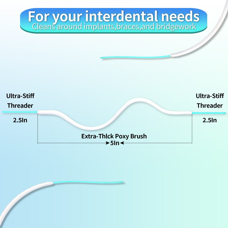 Easy-To-Use Sponge Floss for Bridge Crown Implants